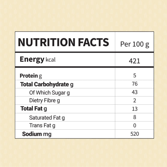 Coffee & Caramel Makhana