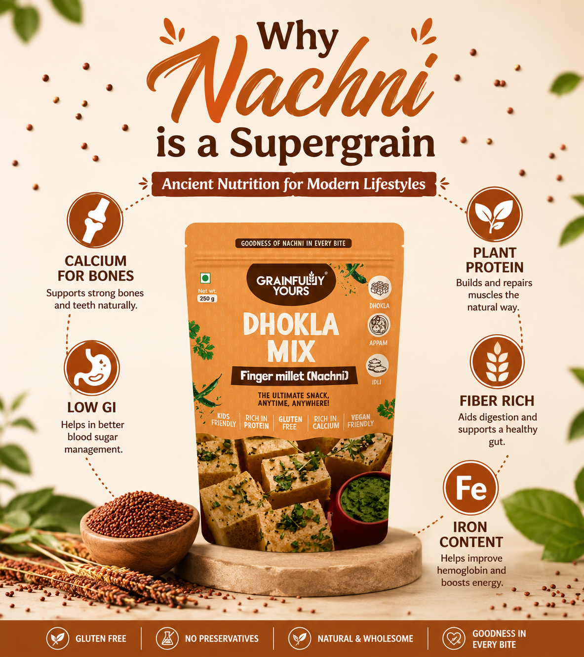 Finger Millet (Nachni/Ragi) Dhokla Mix (250gm)