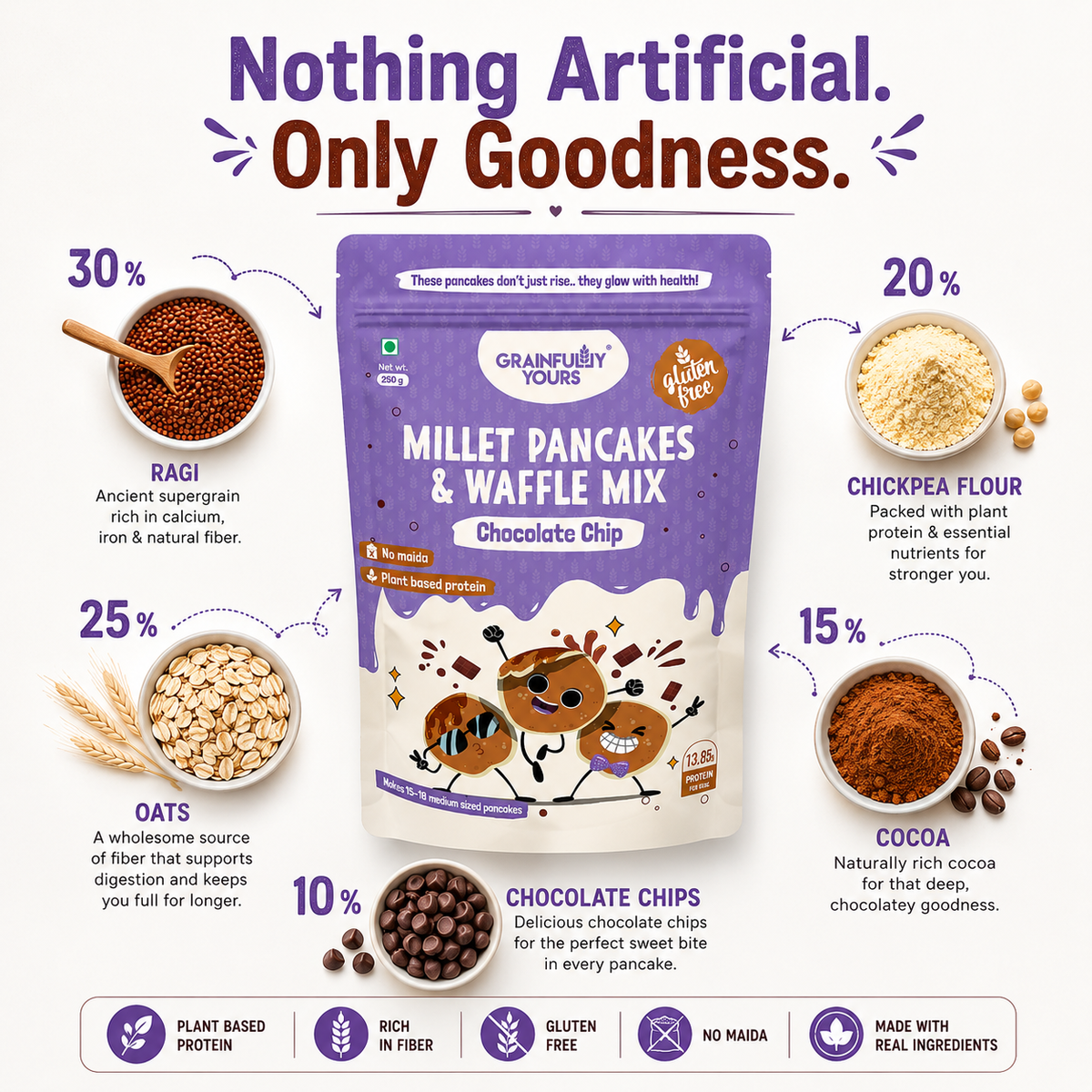 Millet Pancakes & Waffle Mix - Chocolate