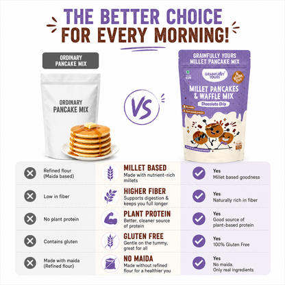 Millet Pancakes & Waffle Mix - Chocolate