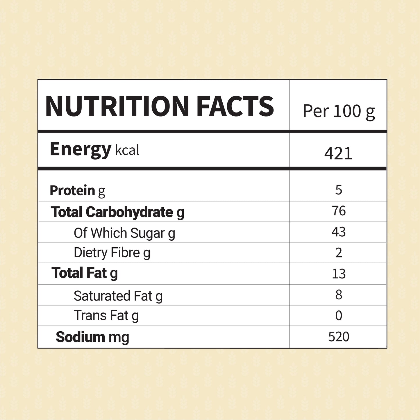 Coffee & Caramel Makhana