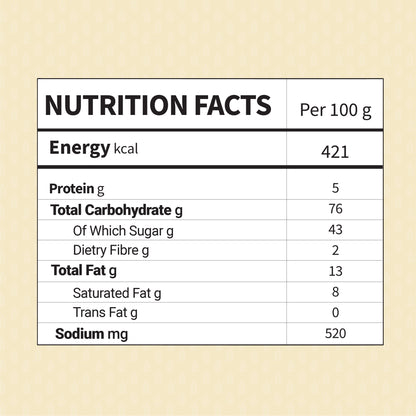 Coffee & Caramel Makhana