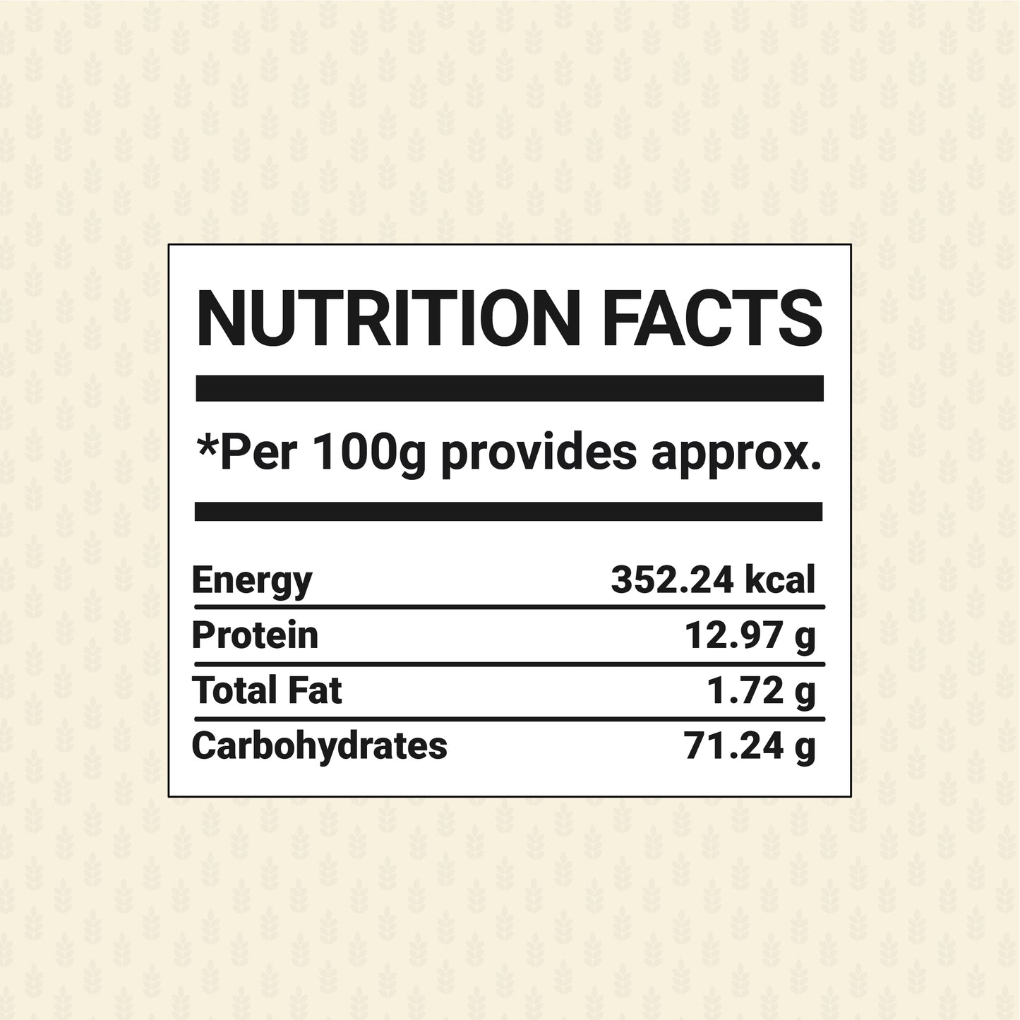 Finger Millet (Nachni/Ragi) Dhokla Mix