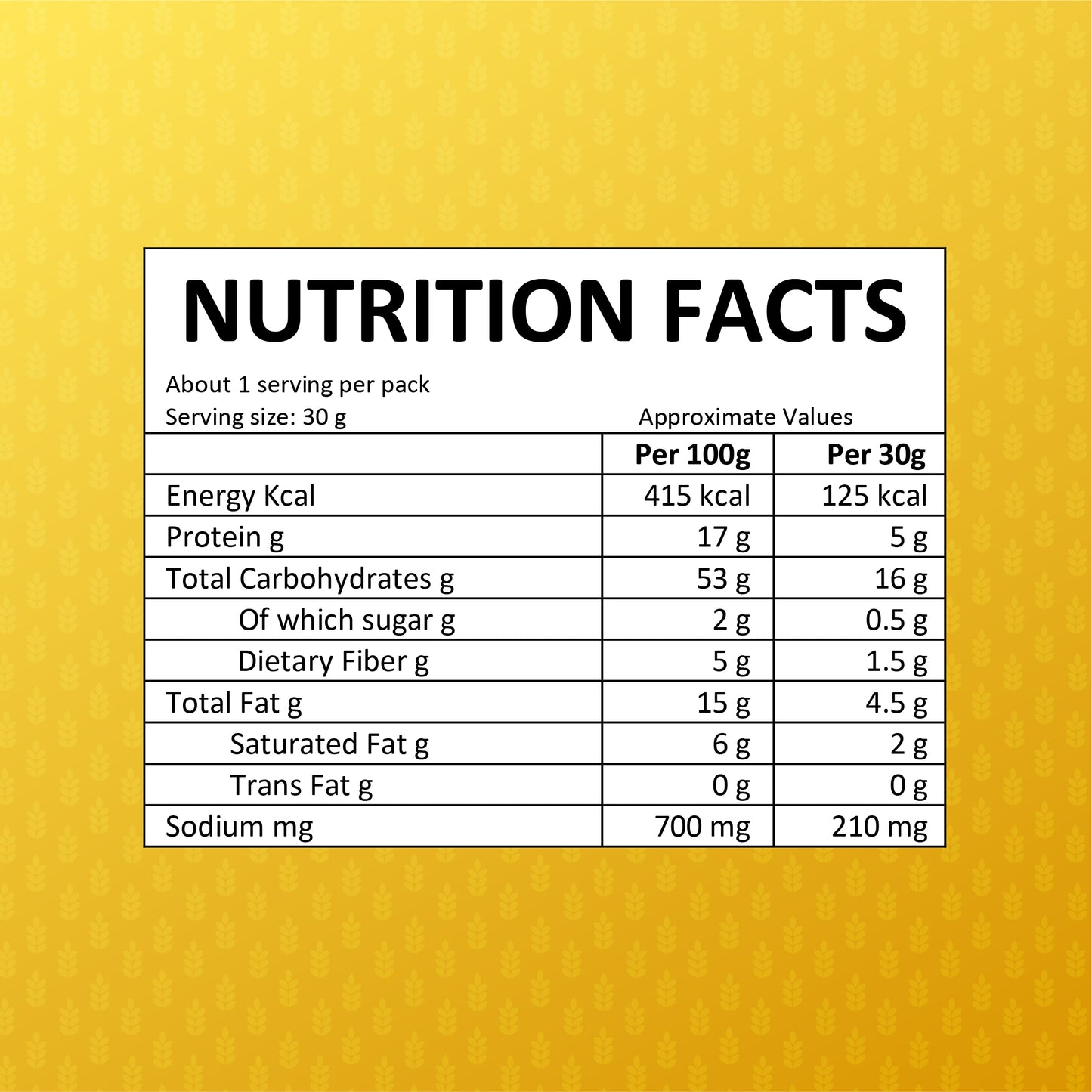 Protein Puffs - Lemon Pudina
