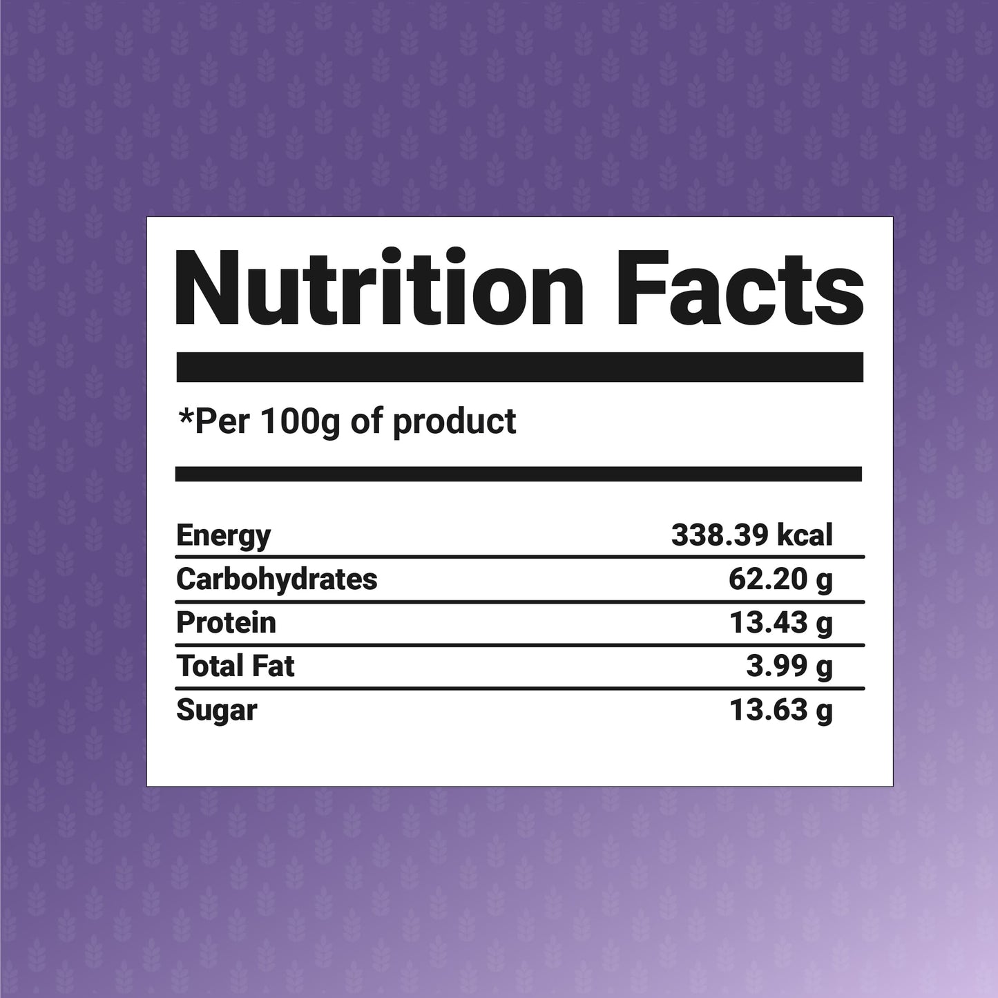 Cheeky Choco - Millet Pancakes & Waffle Mix