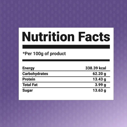 Cheeky Choco - Millet Pancakes & Waffle Mix
